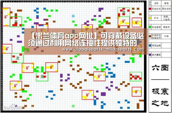 【米兰体育app网址】可穿戴设备必须通过利用网络连接性提供独特的用例