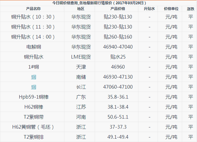 LPL春季赛赛程出炉,uzi能否出征首战?网友:又是顶尖中野的对决‘米兰app’(图3) 米兰体育app官网